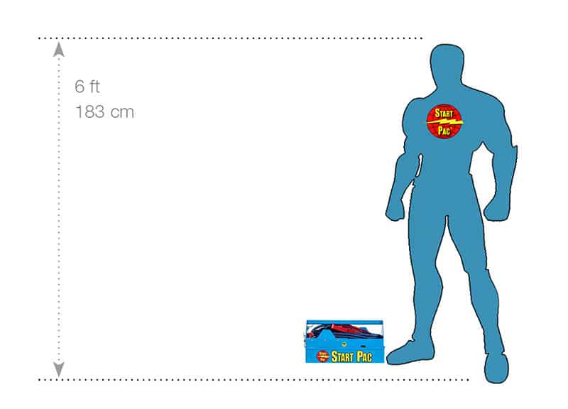 Model Li2700QC Twin Pac Size