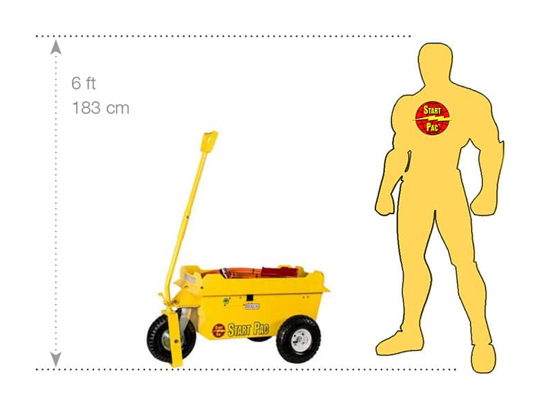 Model 3324 – 50A Size