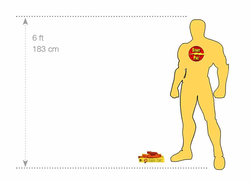 Model 53050-12/14V Size