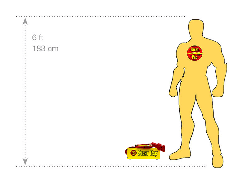 Model 53105M-24/28V Size