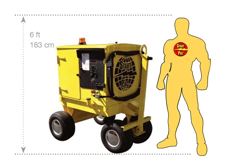 Self-Propelled Diesel-Electric Hi-Brd Size