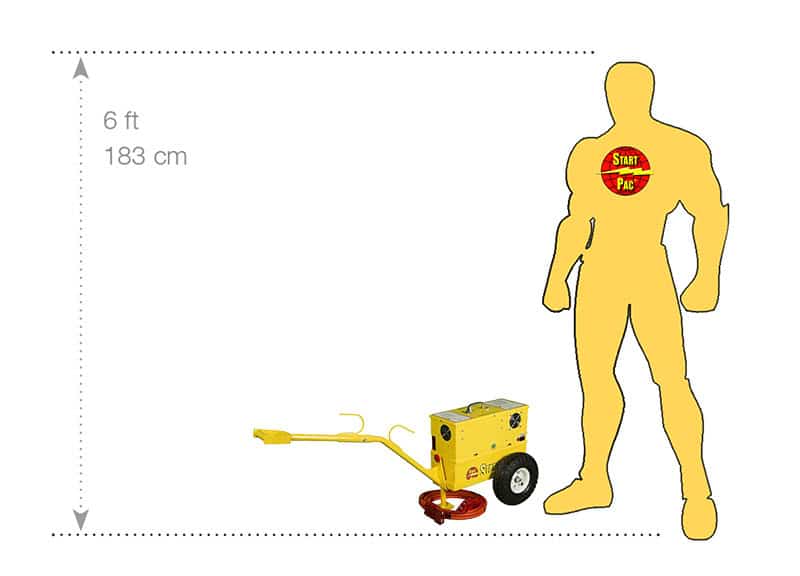 SUPER PAC MICRO GPU Size